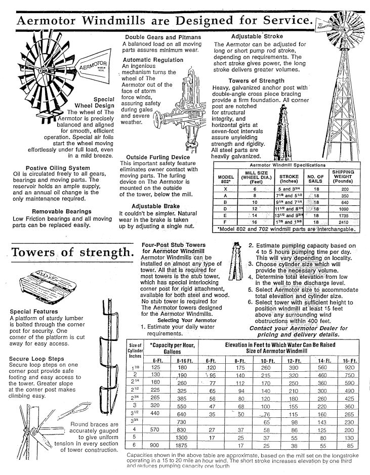 Aermotor Specifications
